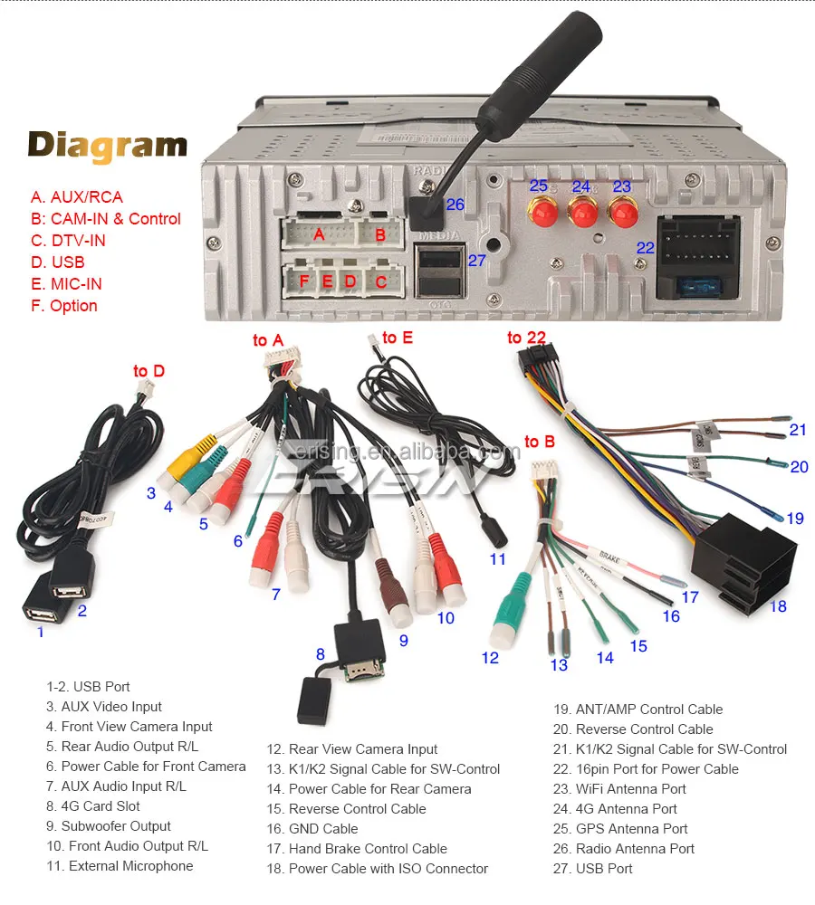 ES8568UN-A24-Wiring.jpg