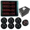 black-queue call system