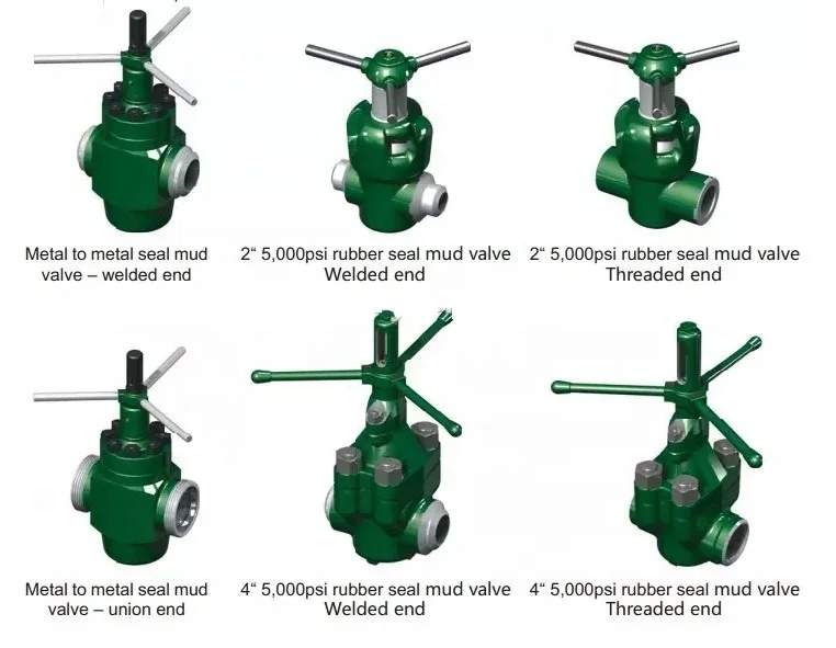API 6A Demco 2" 5000PSI Mud Gate Valve