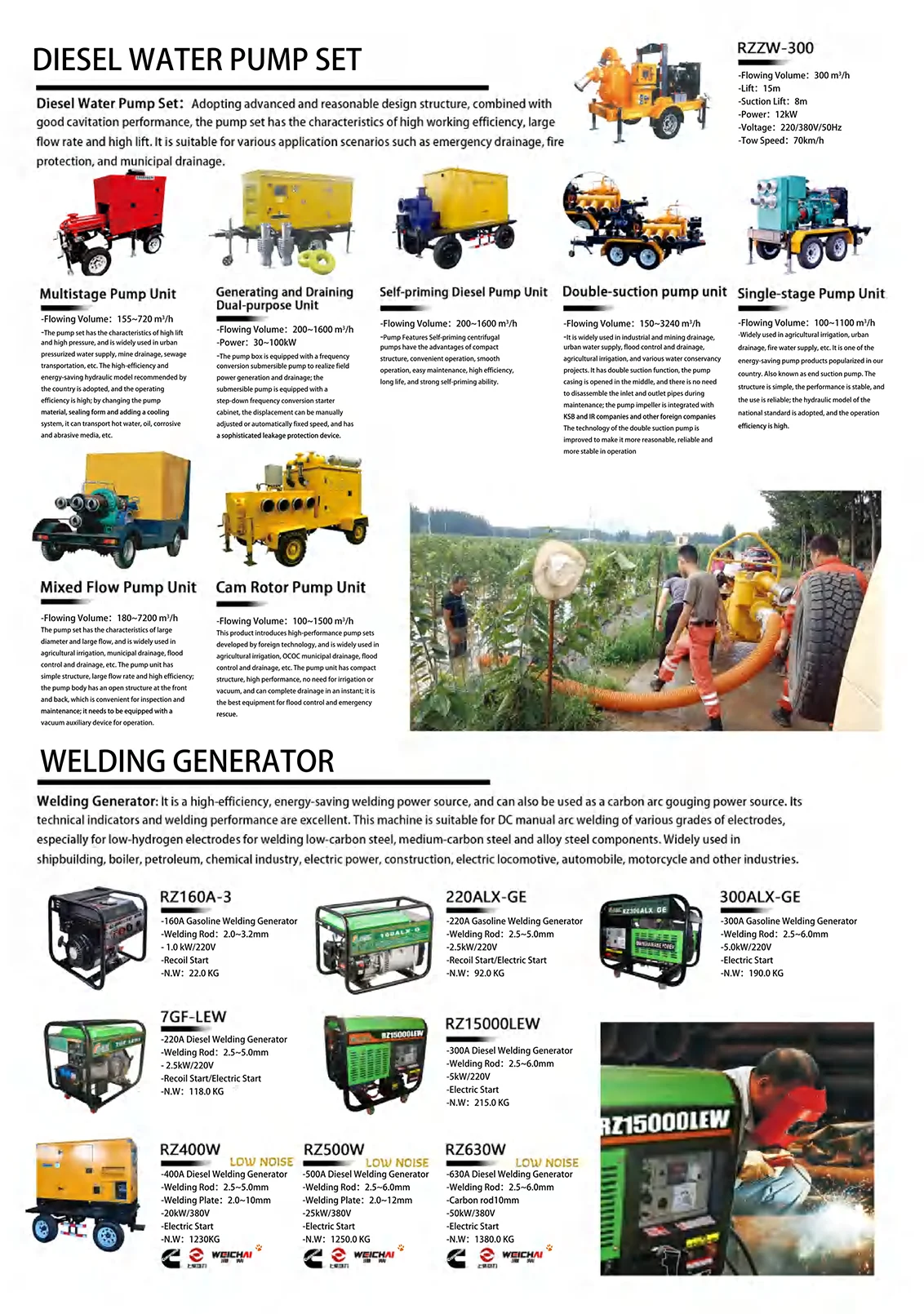 Dinamo 2000kva Silent Diesel Generator Faw Diesel Set 22kw Oil Electric