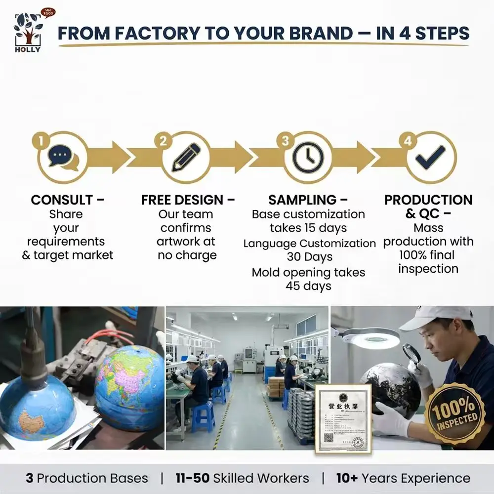 Ningbo Holly Arts & Crafts Co., Ltd.