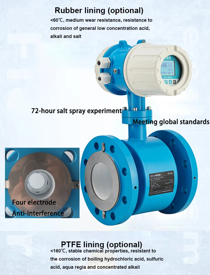 Flow Meter Dn100 Waste Water Velocity Meter Flow Meter