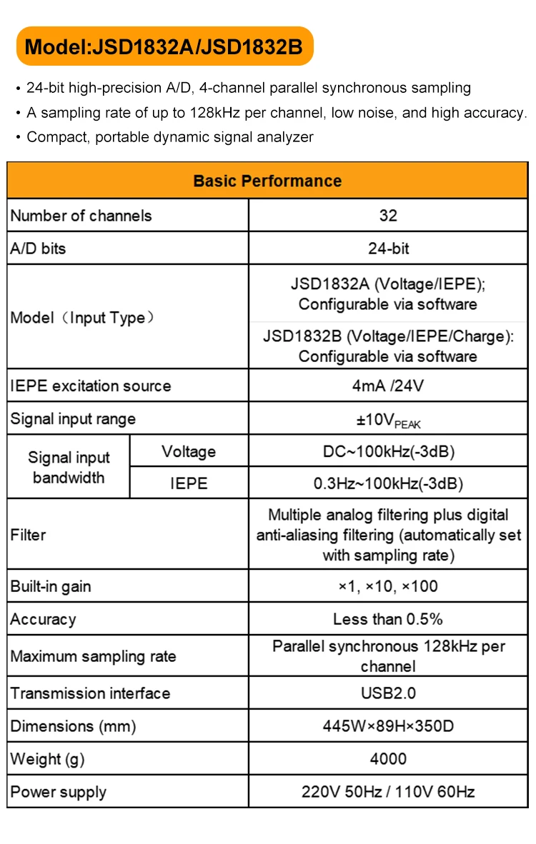 JSD1832A New Arrival Easy And Portable Testing And Analyzing Various Physical Quantities Voltage Data Acquisition Equipment manufacture