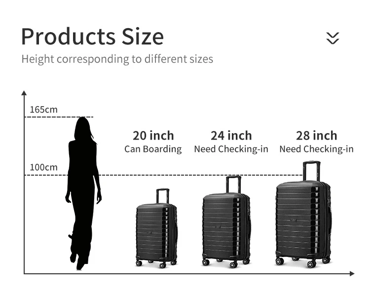Hot Sales Wholesale Suitcase Double Handle Luggage Sets Universal Wheel ...