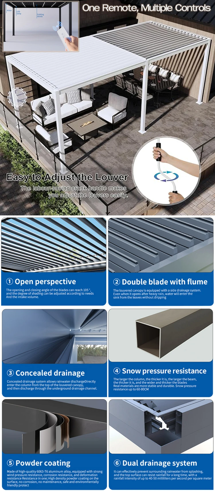 custom motorized pergola（9）