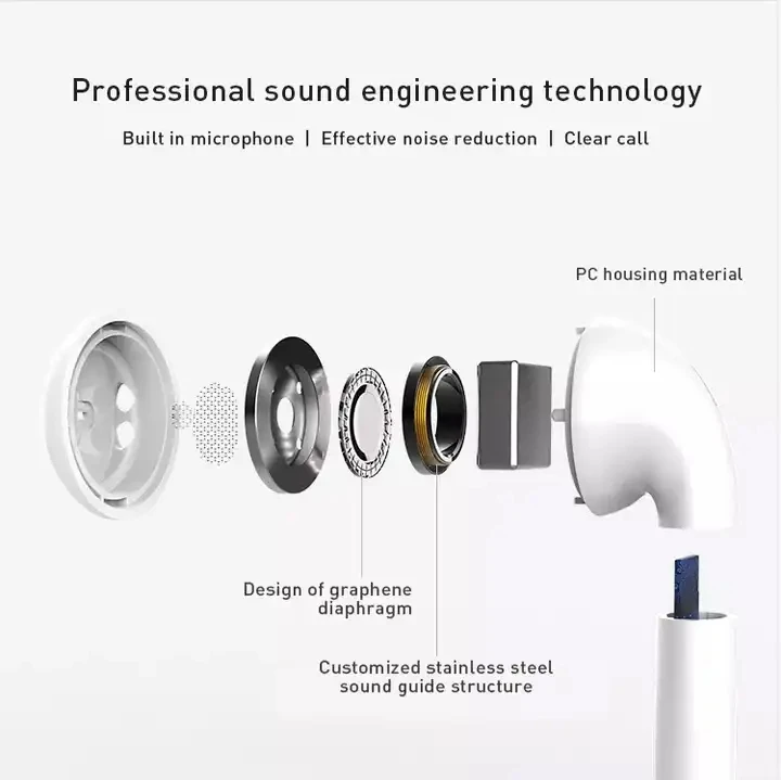 Factory Price Pro5 Tws Wireless In Ear Earbuds Music Fashional Earphone ...