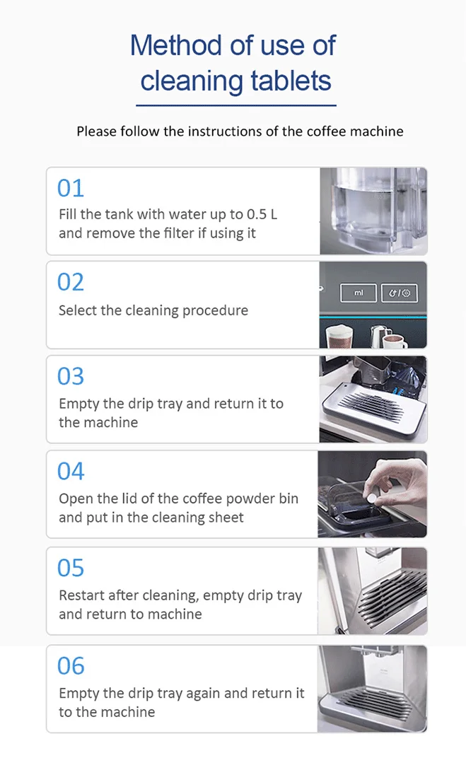 Professional Automatic Coffee Machine Cleaning Tablets Laundry