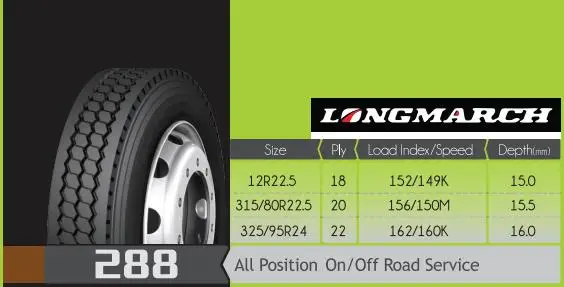 rmrmページ Longmarch Best Seller Low Speed Mining Area Service Radial
