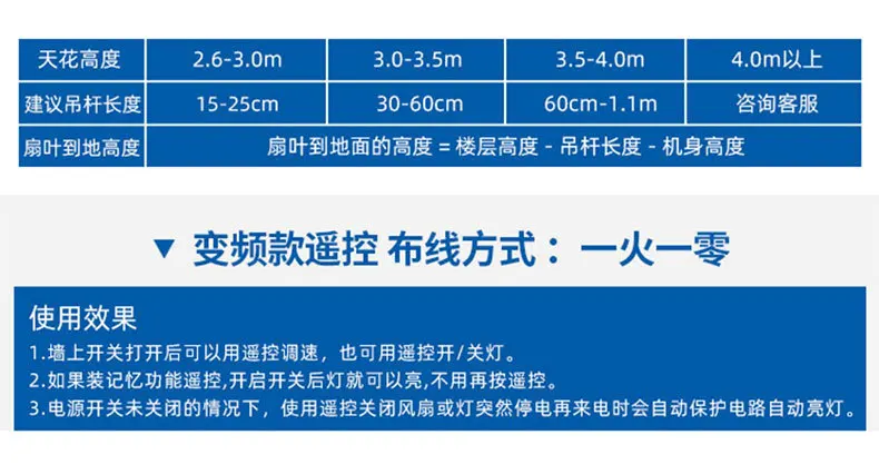 Specifications