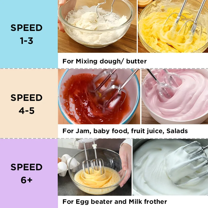 RSC Multifunctional Automatic Professional Stainless Steel Pizza Egg Whisk Electric Egg Beater Hb0eb8ae45c5d47f5905864b9d11afabfX