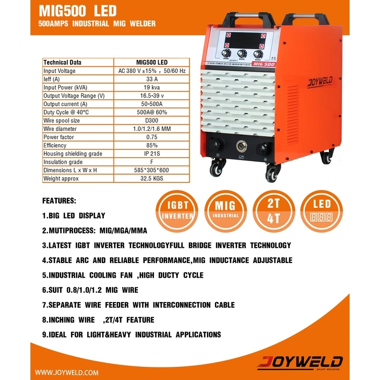 welding machines 