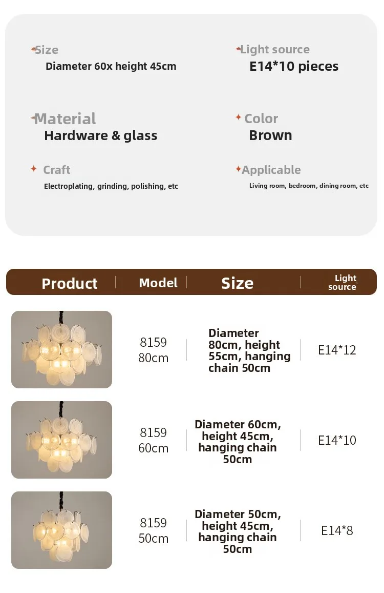Specifications