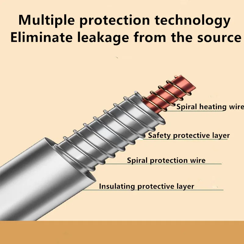 Winter Electric Warmheated Foldable Blanket Usb Warm Electric Throws