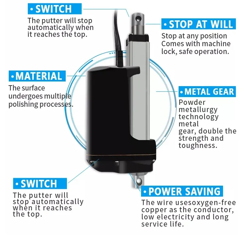 Linear Actuator Jdr Fy020 Heavy Duty Linear Actuator 10000n Buy