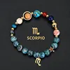 Scorpio-blue black spotted stone