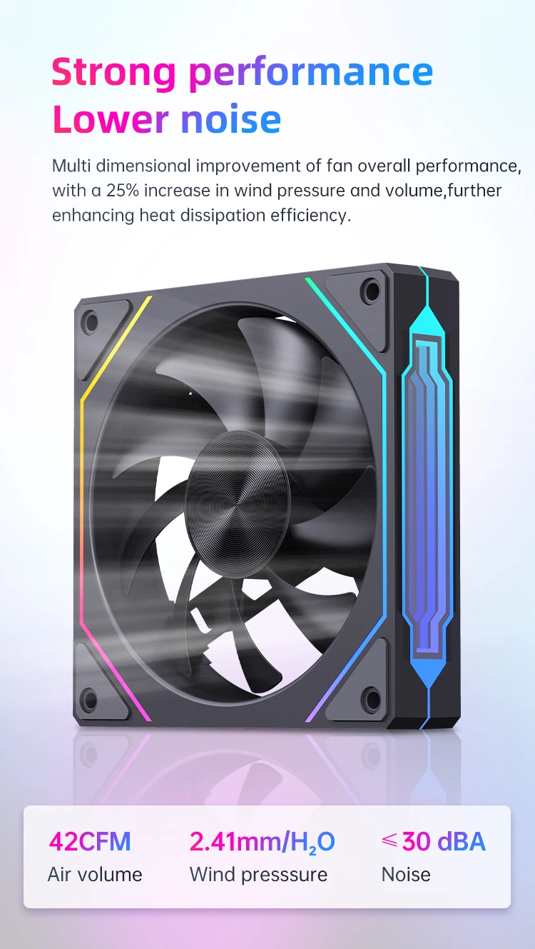 SNOWMAN 120mm ARGB Dual Light Loop PWM Case Fan Addressable RGB ...