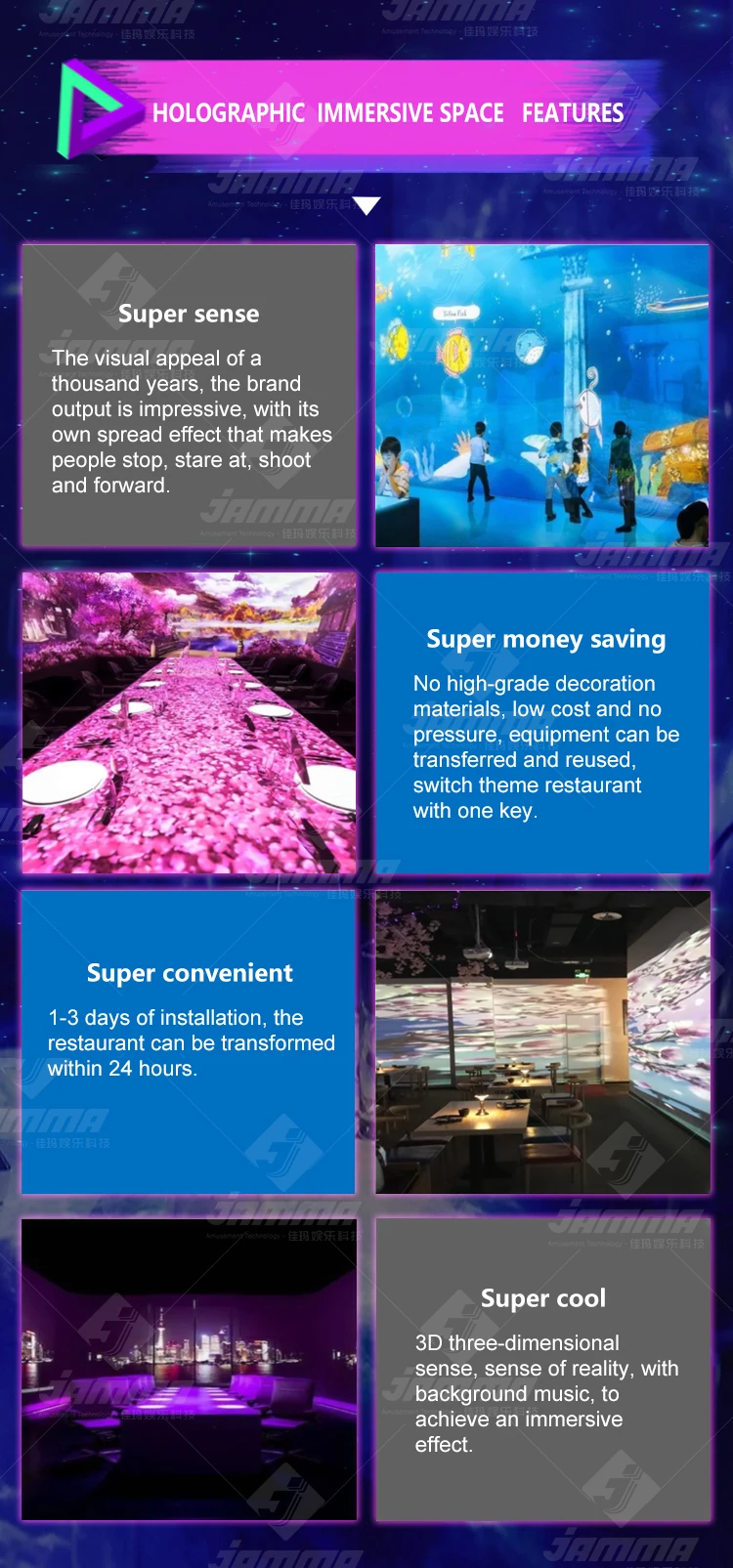 Immersive Spaces - Interactive Projection for Fun & Learning