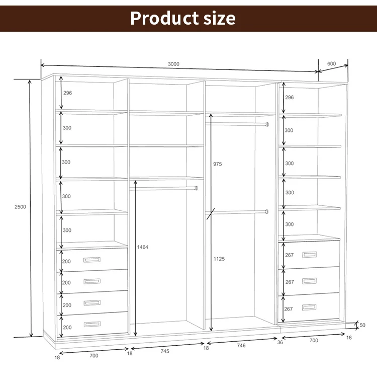 Схема шкафа купе с размерами на 4 двери