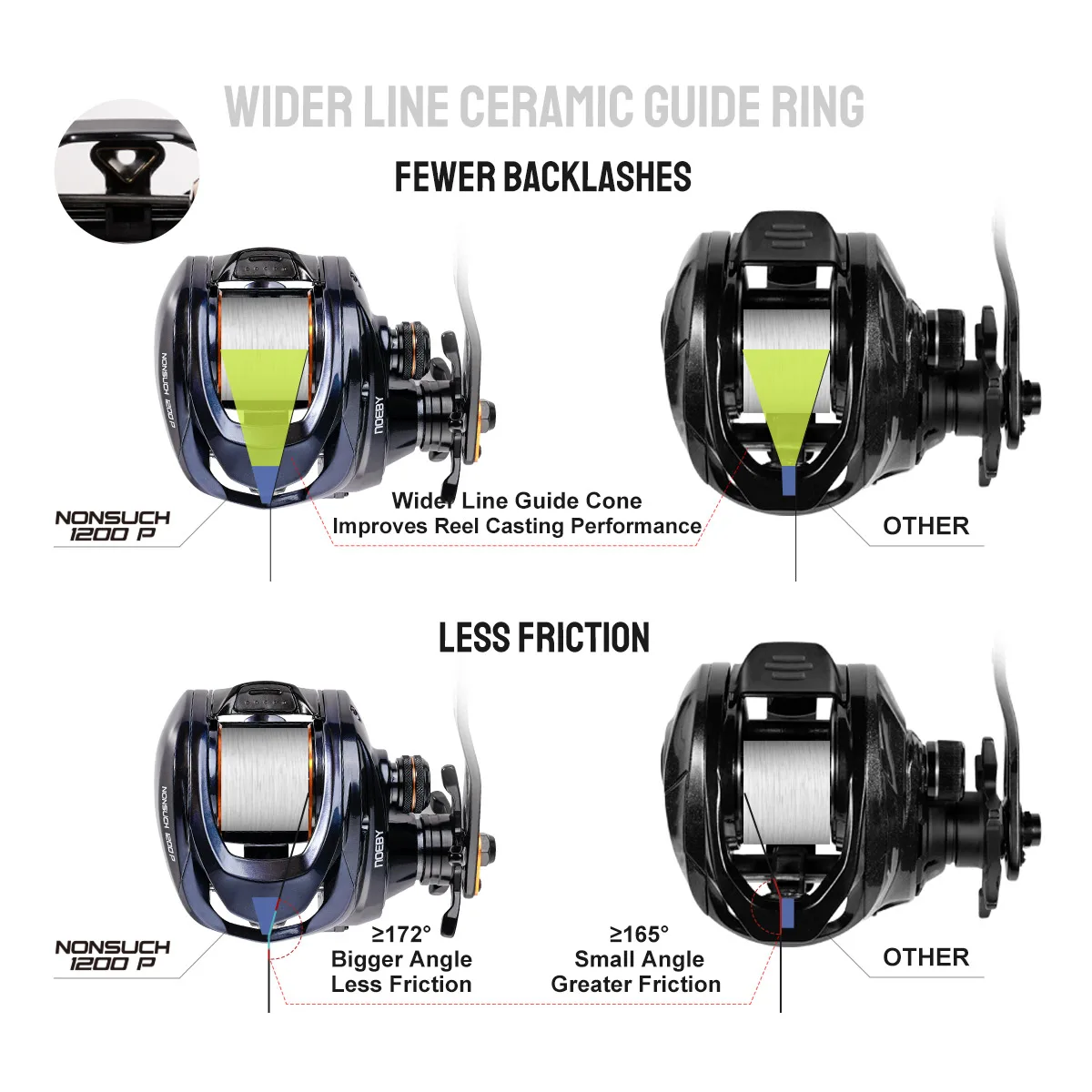 bass fising lures PK Bladed Bass Hooks - 2 Pack