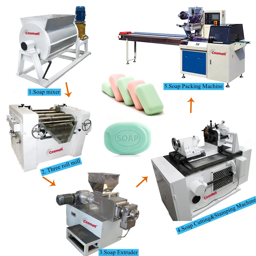 Motor Soap Machinery Provided Small Soap Making Machine Bar Making