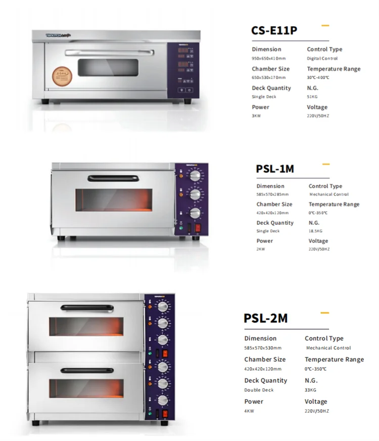 electric oven' (2)