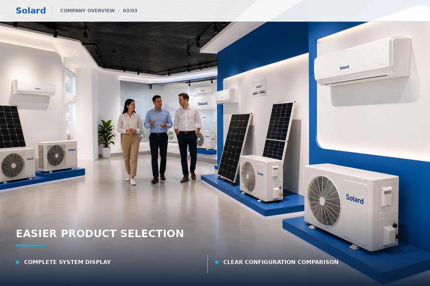 Solar Air Conditioner, 9000, BTU, Inverter, Wall - detail 16