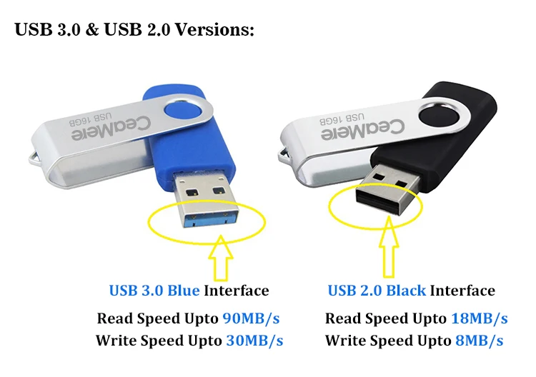 Ceamere C14 Bulk Swivel Metal USB 2.0 3.0 Flash Pen Drives 4GB 8GB Flash Memory Stick 32GB 128GB 16GB Custom Pendrive USB Stick