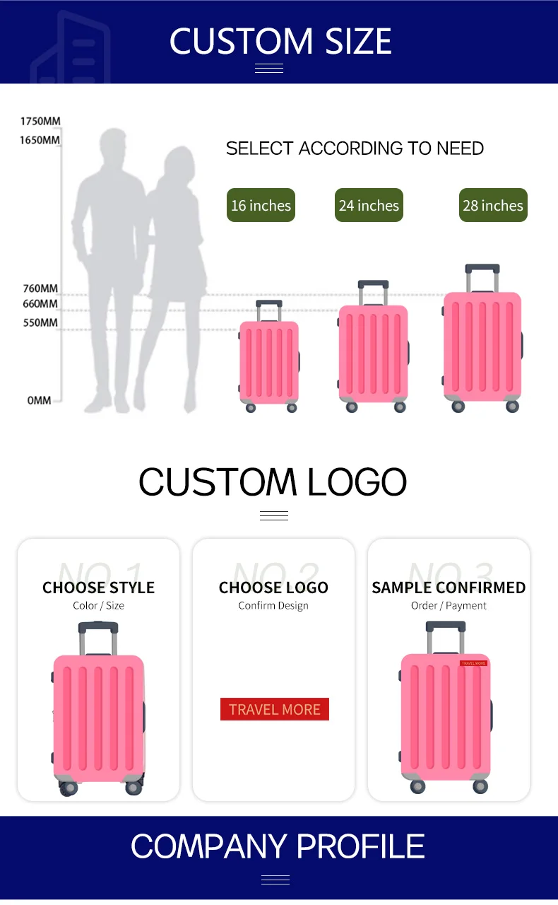 2023 Hongyue = Pc Travel Luggage Custom Design 20 24 Inch Suitcases ...