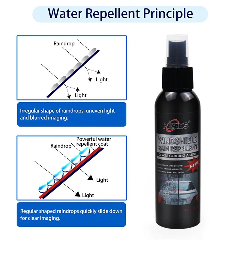 Car Windshield Glass Coating Agent Water Rain Repellent Spray