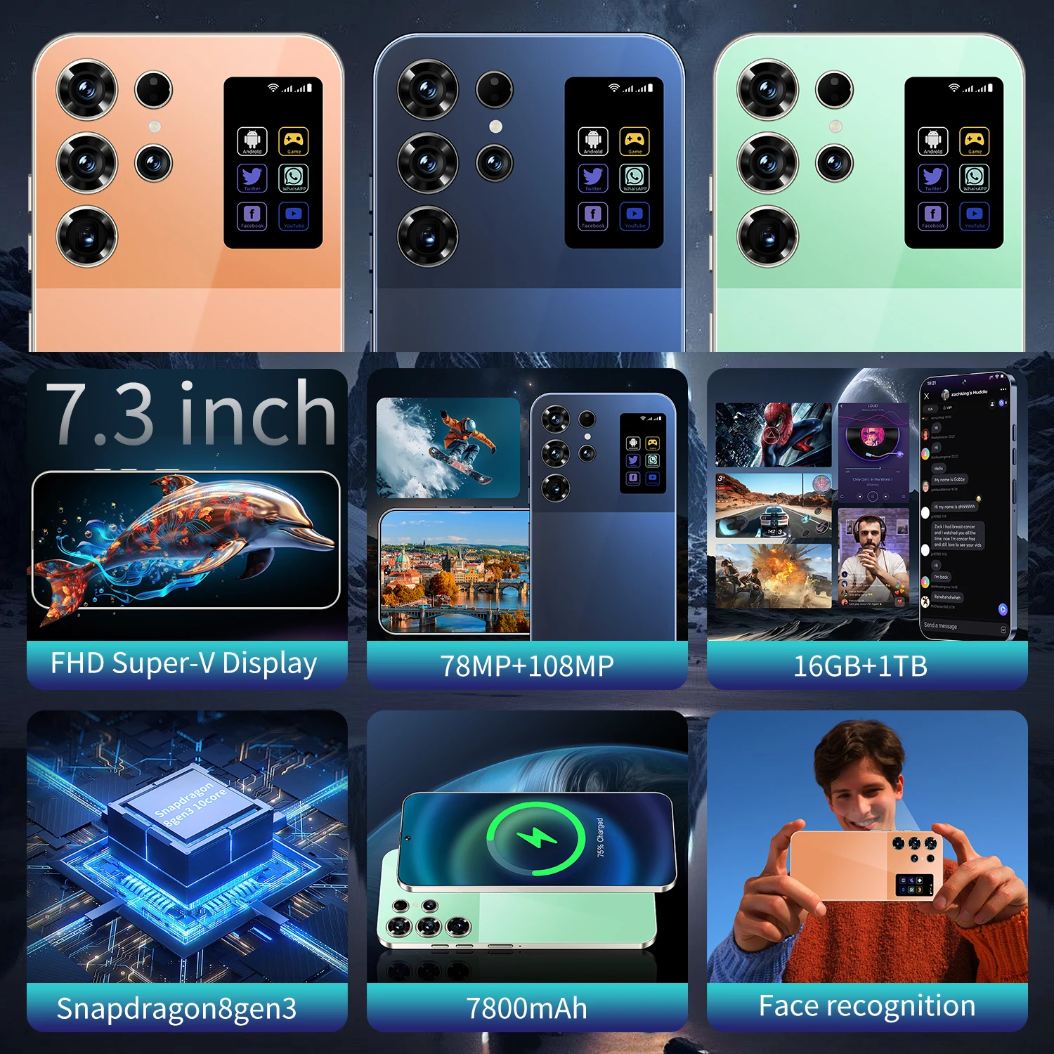 Biometric Technology