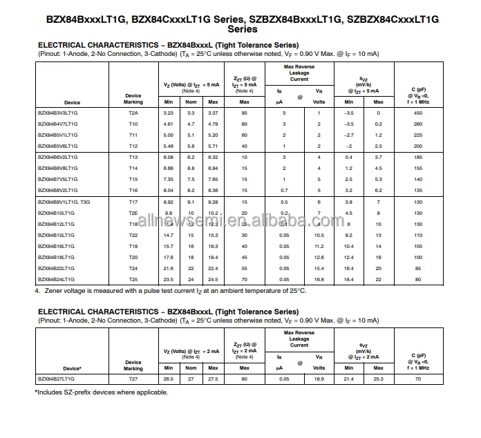 BZX84C3V3LT1G 4