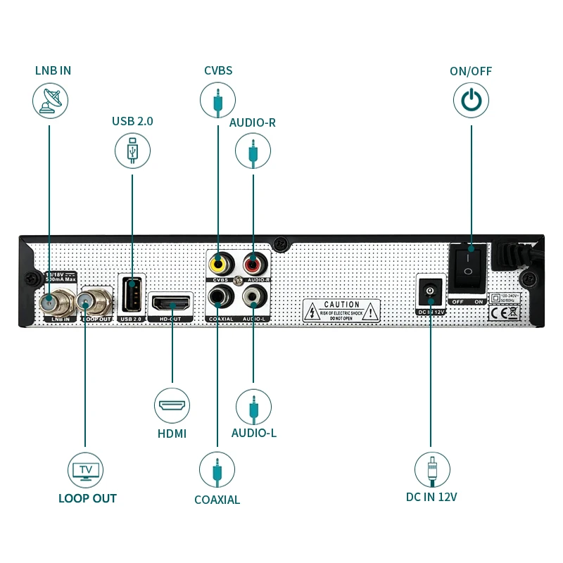 SSTRONG 4922A Strong Decoder Receiver 4k Strong Srt 4922 hd Decoder