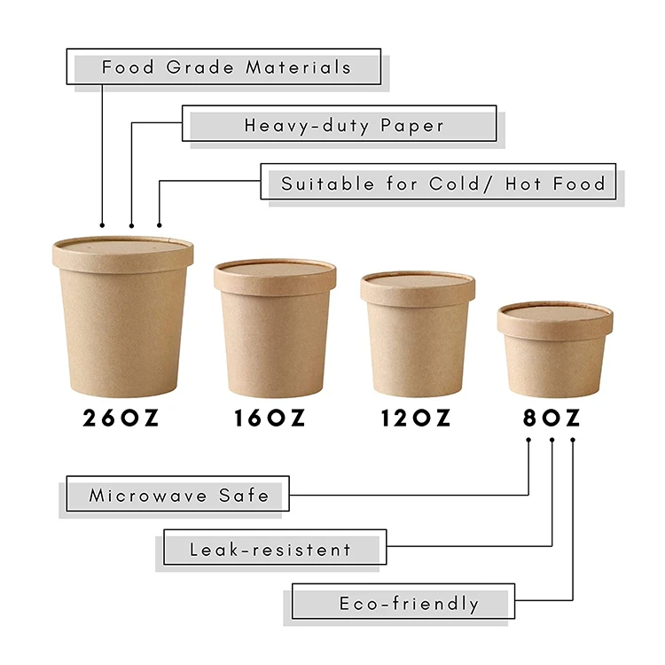 Wholesale Eco Friendly Custom Logo Printing Restaurant Takeaway Kraft ...