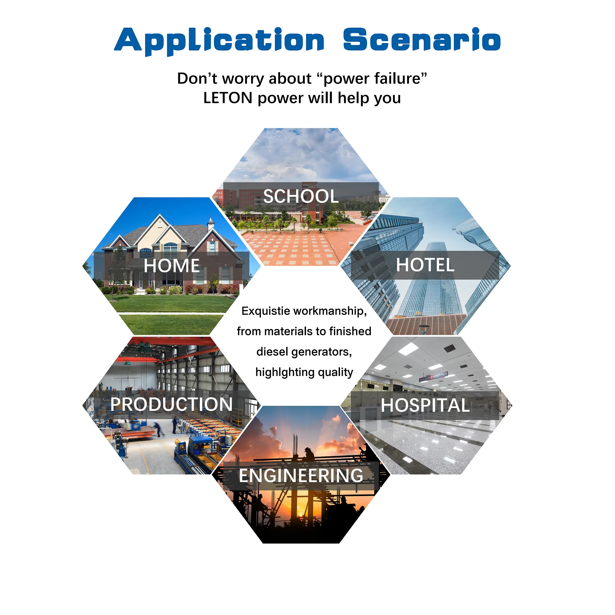LETON Power 1/3 Phase diesel Generator Engines 50/60 hz 20kva diesel ...