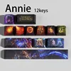 Annie