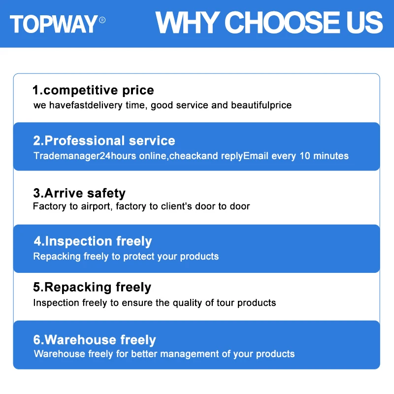 Экспедитор по самым низким ценам авиаперевозки из Китая в США Канаду