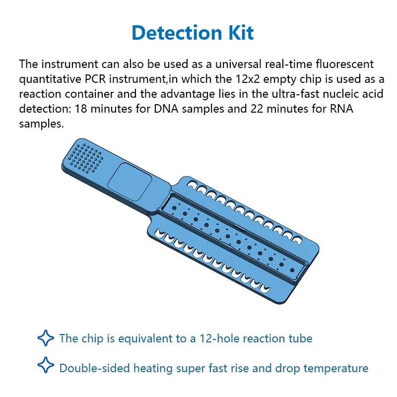 Mini Animal Pcr Analyzer Veterinary Microfluidic Chip Analyzer Handheld POCT Pcr Machine Vet USE Support Custom Oem