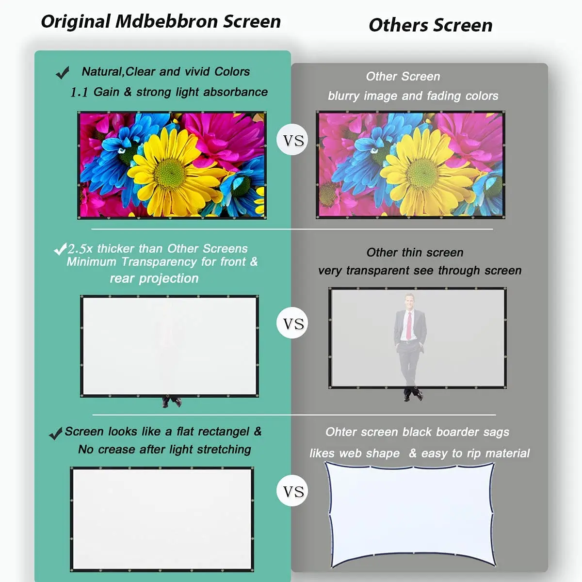 Foldable Polyester Cloth 100"(16:9) 221x125cm Portable Simple Projection Movies Projector Screens Cheapest Type