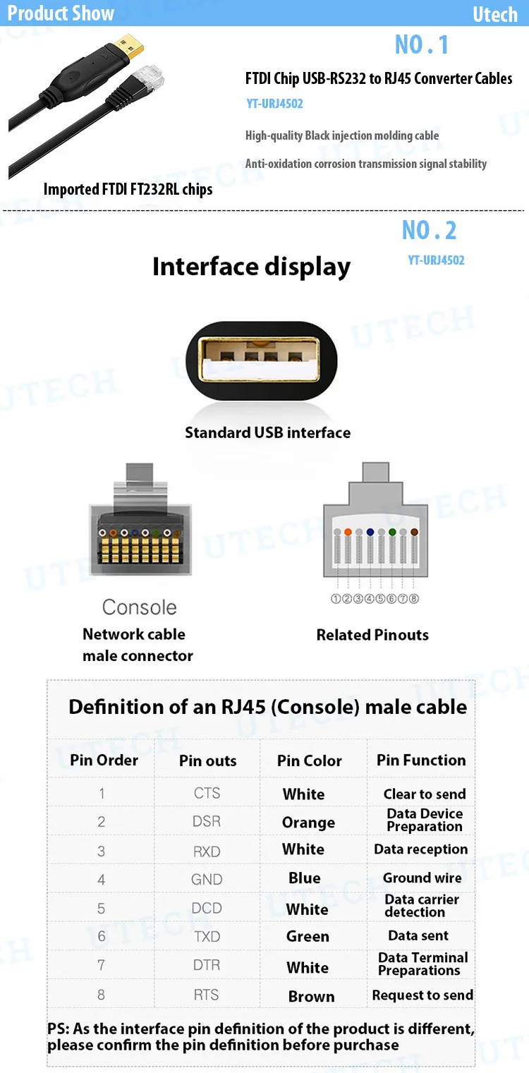 Oem Network Equipment Ftdi Console Cable For Cis Co Routers,Switches ...