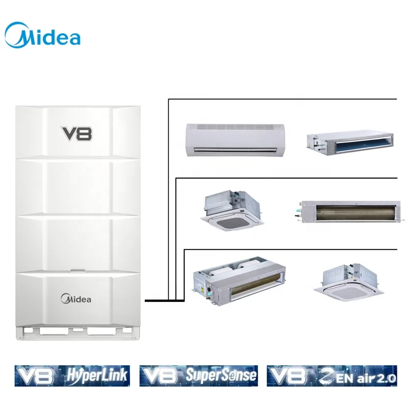 Midea Airconditioner Smart 28kw HyperLink Multi Split Floor Standing Supplier Vrf Inverter air Conditioner for Shopping Malls