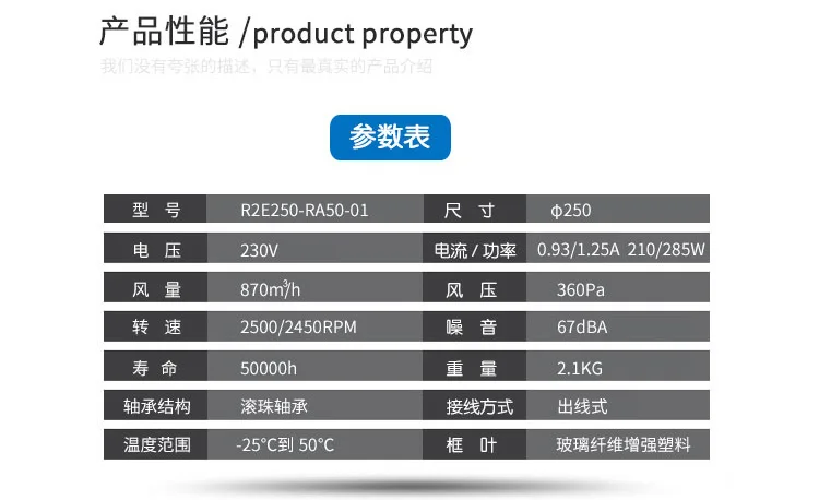 Ventilation  wind Power Cabinet  250 cooling fan Variable axial fan New fan Original  R2E250-RA50-01