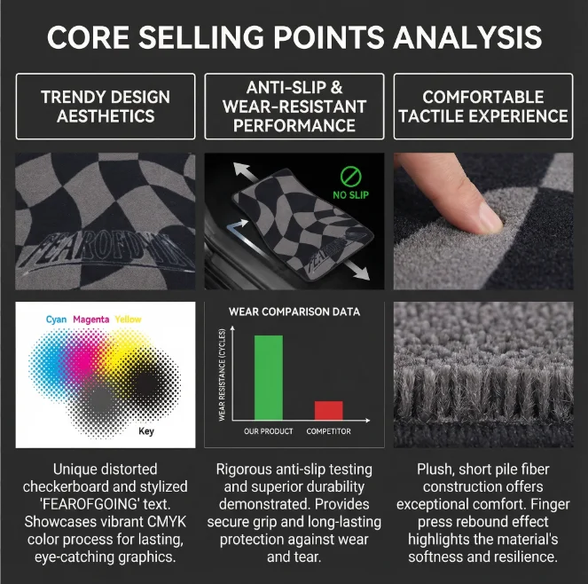 Custom Luxury Car Floor Mat for Car Foot Carpet factory