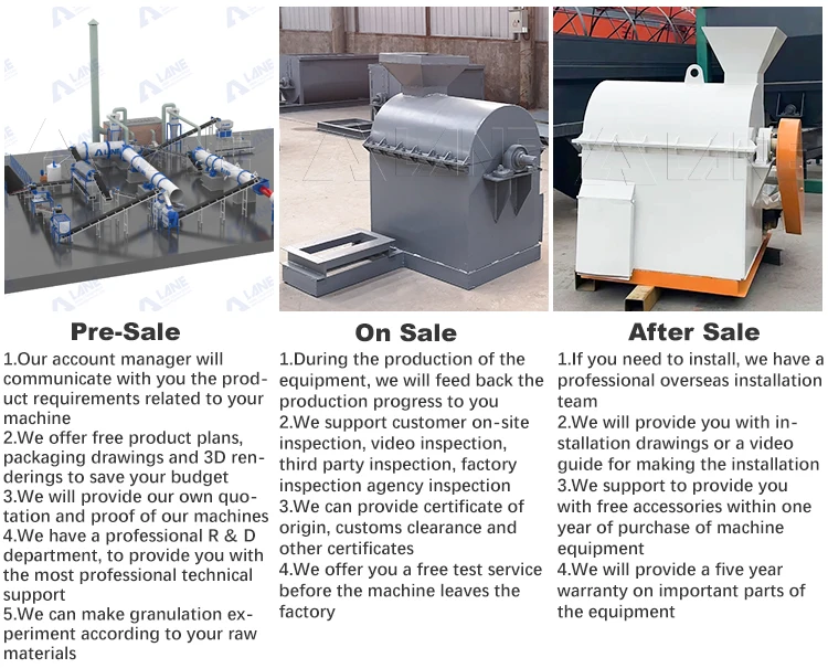 LANE Horizontal Type Semi Wet Crusher Cow Manure Grinder Machine ...