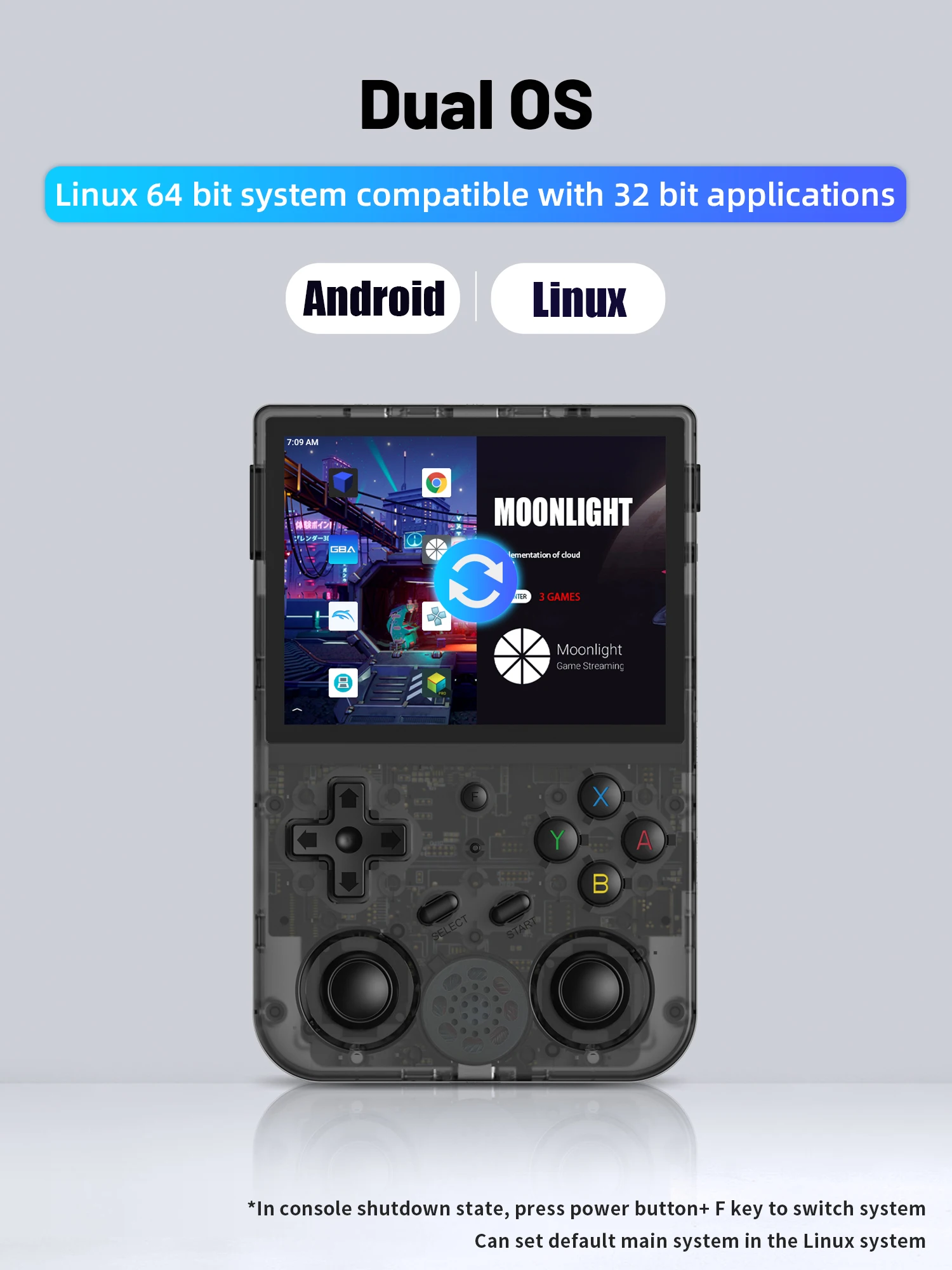 Multifunctional Ps2 Open Source Handheld Play Station 5 Digital Retro
