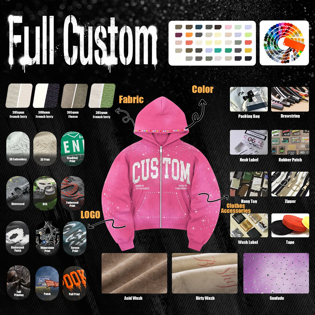 Customization capabilities