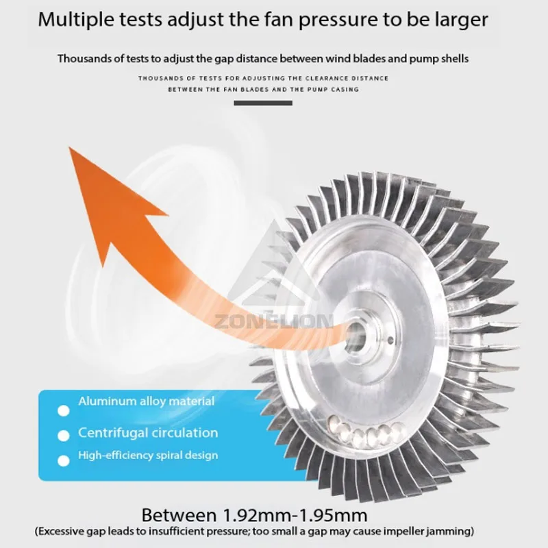 Compact Design Regenerative Blower, 220, Electric - detail 12