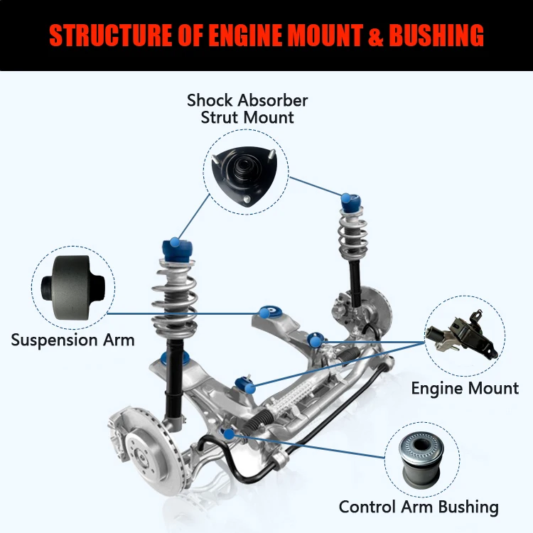 GDST High Quality Auto Engine System Engine Mounting for Toyota Avensis Carina Corona Picnic Yaris Dyna Town Ace Hilux Starlet