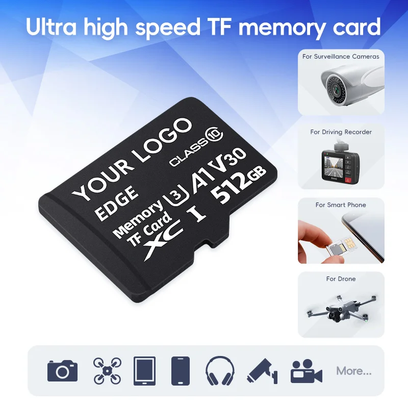 Mini Sd Card Camera Surveillance Ip With 32gb Tf Card Capacity A1 Speed