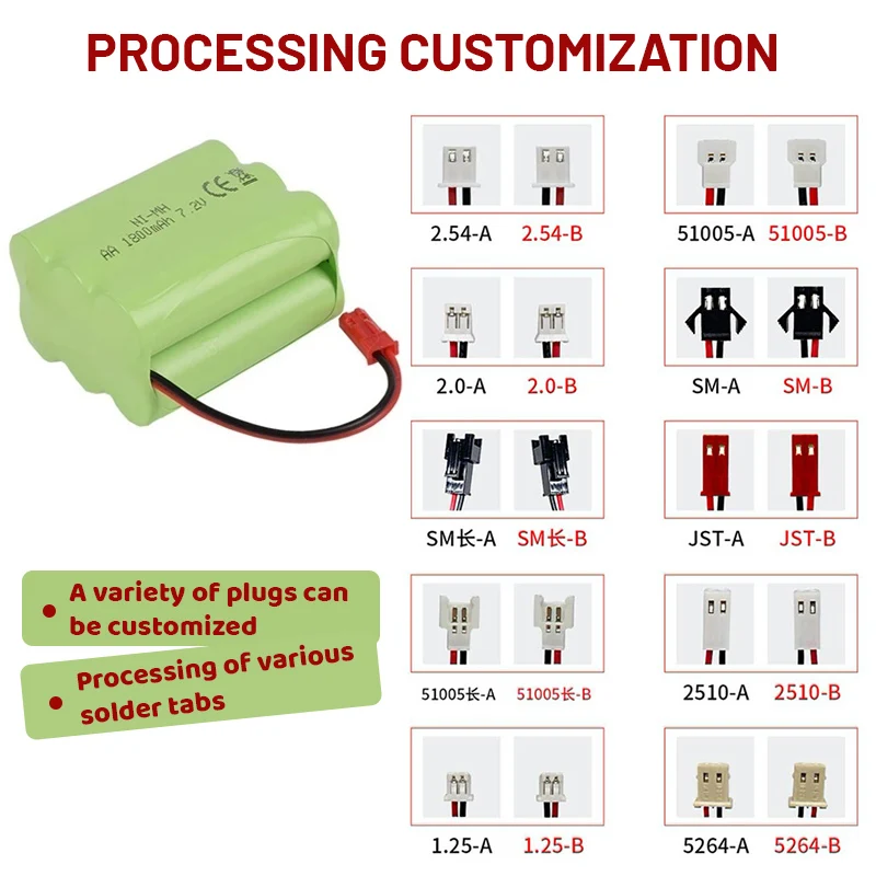 3000 mAhバッテリーバンクBOS 12 B NiMhバッテリー12 V ボッシュ用12 vバッテリーB-8220 Bpt 1004 Bh 1204 2607335021 2607335014 2607335180 2607335158 3000 mAhバッテリーバンクBOS 12 B NiMhバッテリー12 V ボッシュ用12 v