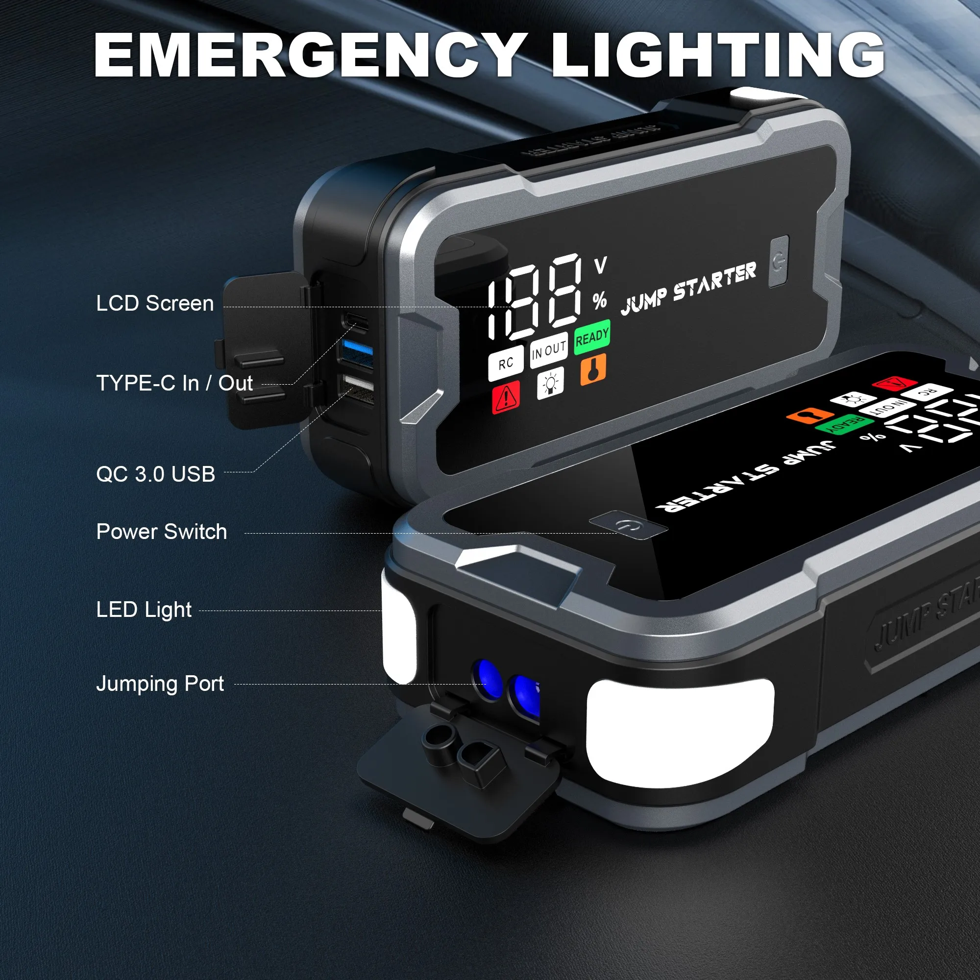 12V 24V Heavy Duty Jump Starter 4000A Peak Current Digital Display SOS Strobe 20000mAh for Motorcycle/Truck Winter Start